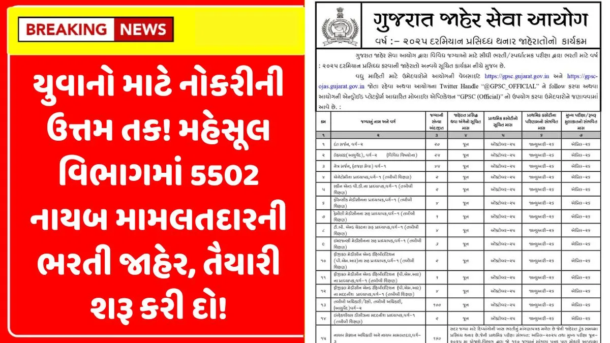 deputy mamlatdar bharti 2025