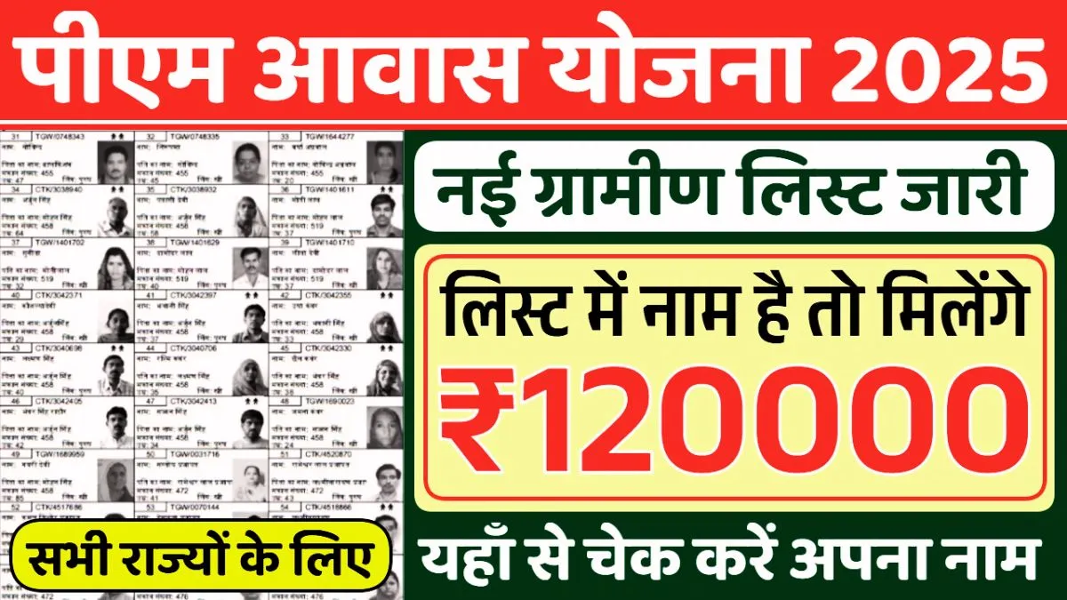 PM Awas Yojana Gramin List