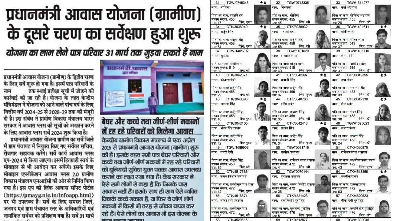 PM Awas Yojana Rural Survey